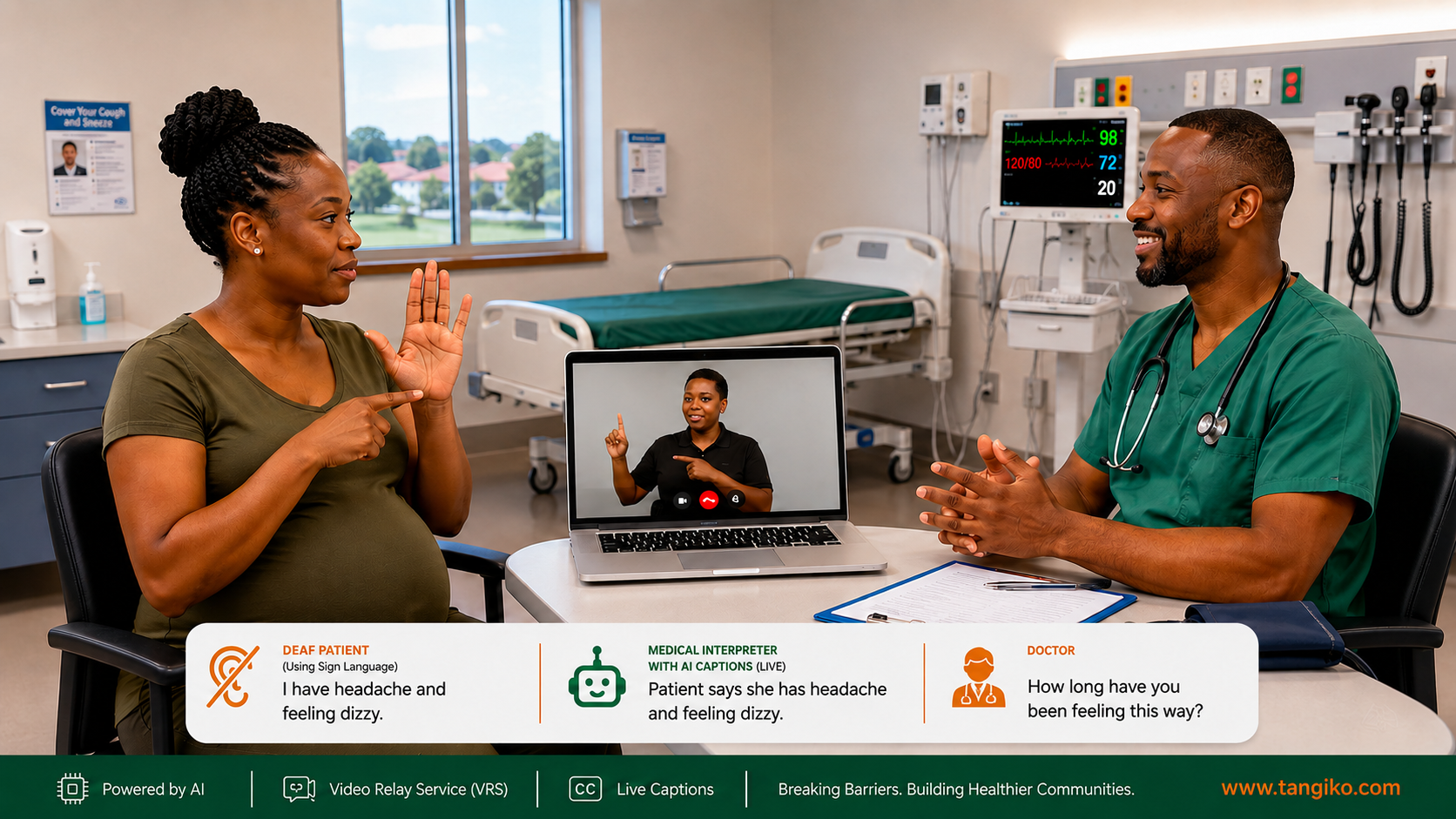 Healthcare Without Communication Barriers